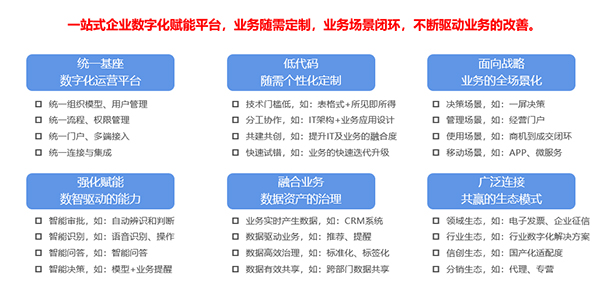 &#24320;&#20113;&#30331;&#38470;&#20837;&#21475;&#45;&#24320;&#20113;&#40;&#20013;&#22269;&#41;
