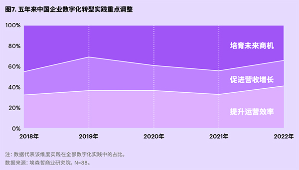 &#24320;&#20113;&#32593;&#39029;&#29256;