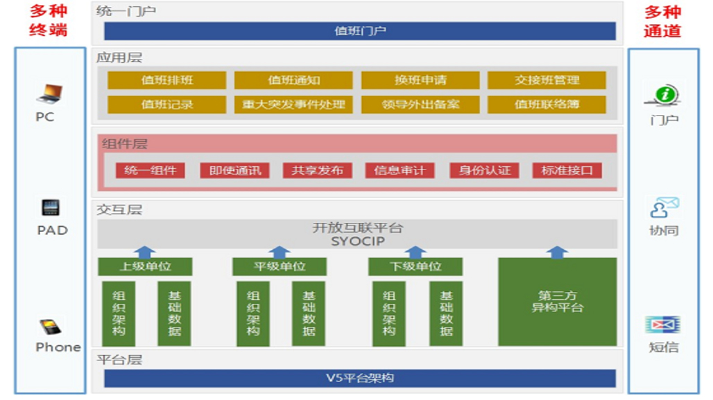 &#20061;&#28216;&#32593;&#39029;&#29256;&#30331;&#24405;&#20837;&#21475;&#45;&#20061;&#28216;&#40;&#20013;&#22269;&#41;