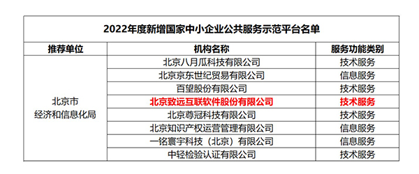 &#24320;&#20113;&#32593;&#39029;&#29256;