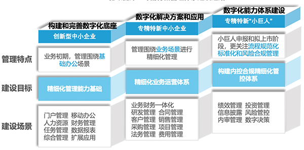 &#24320;&#20113;&#32593;&#39029;&#29256;