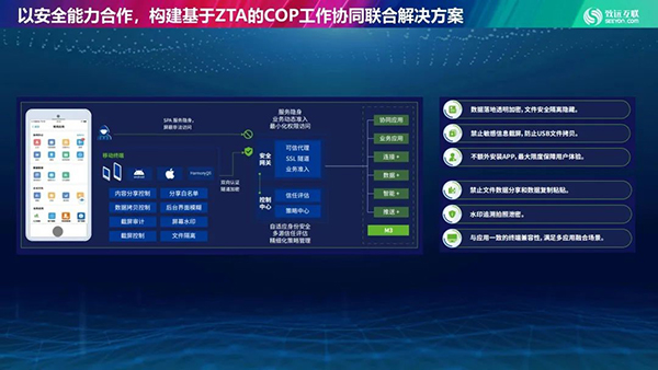 &#24320;&#20113;&#30331;&#38470;&#20837;&#21475;&#45;&#24320;&#20113;&#40;&#20013;&#22269;&#41;