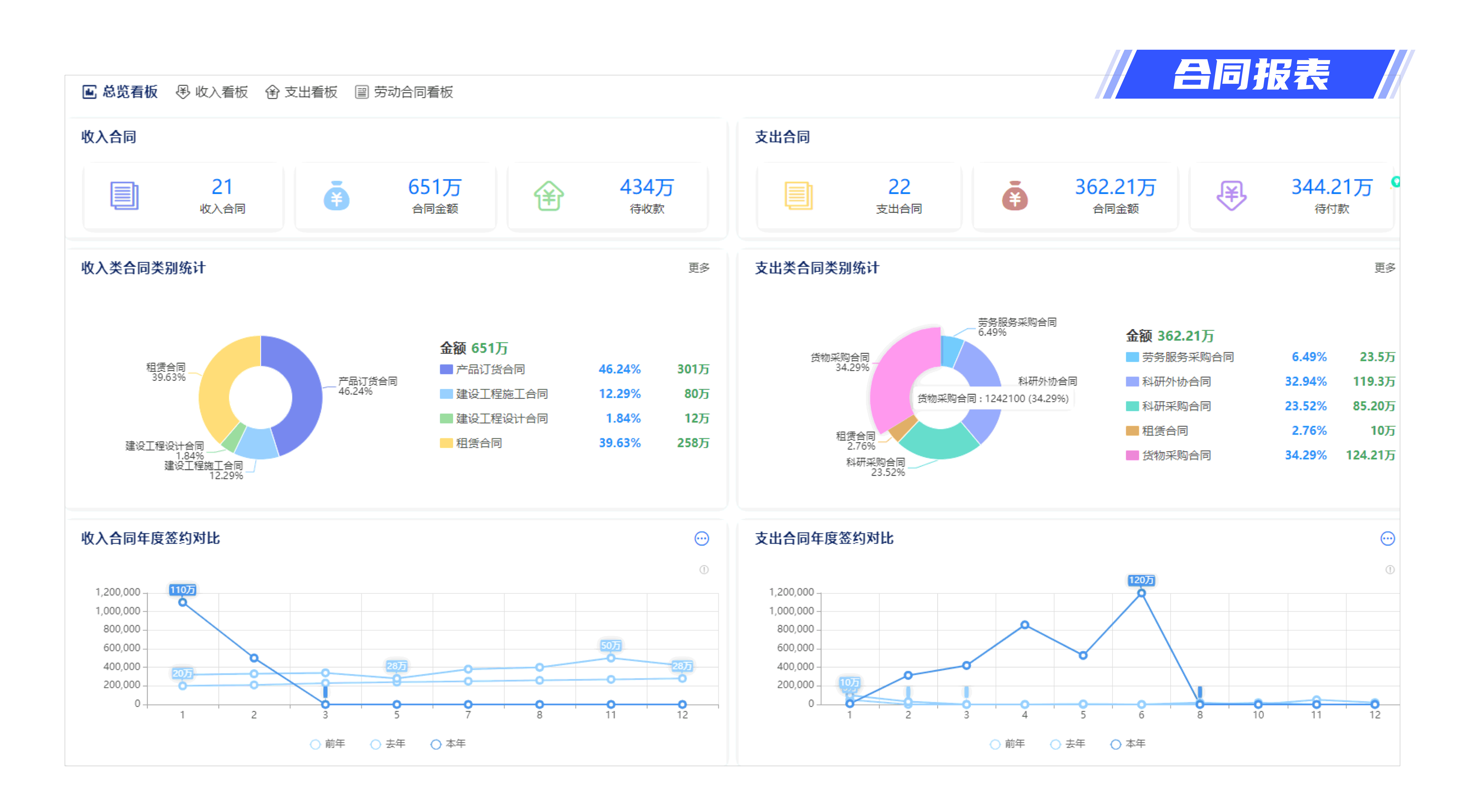 &#24320;&#20113;&#30331;&#38470;&#20837;&#21475;&#45;&#24320;&#20113;&#40;&#20013;&#22269;&#41;