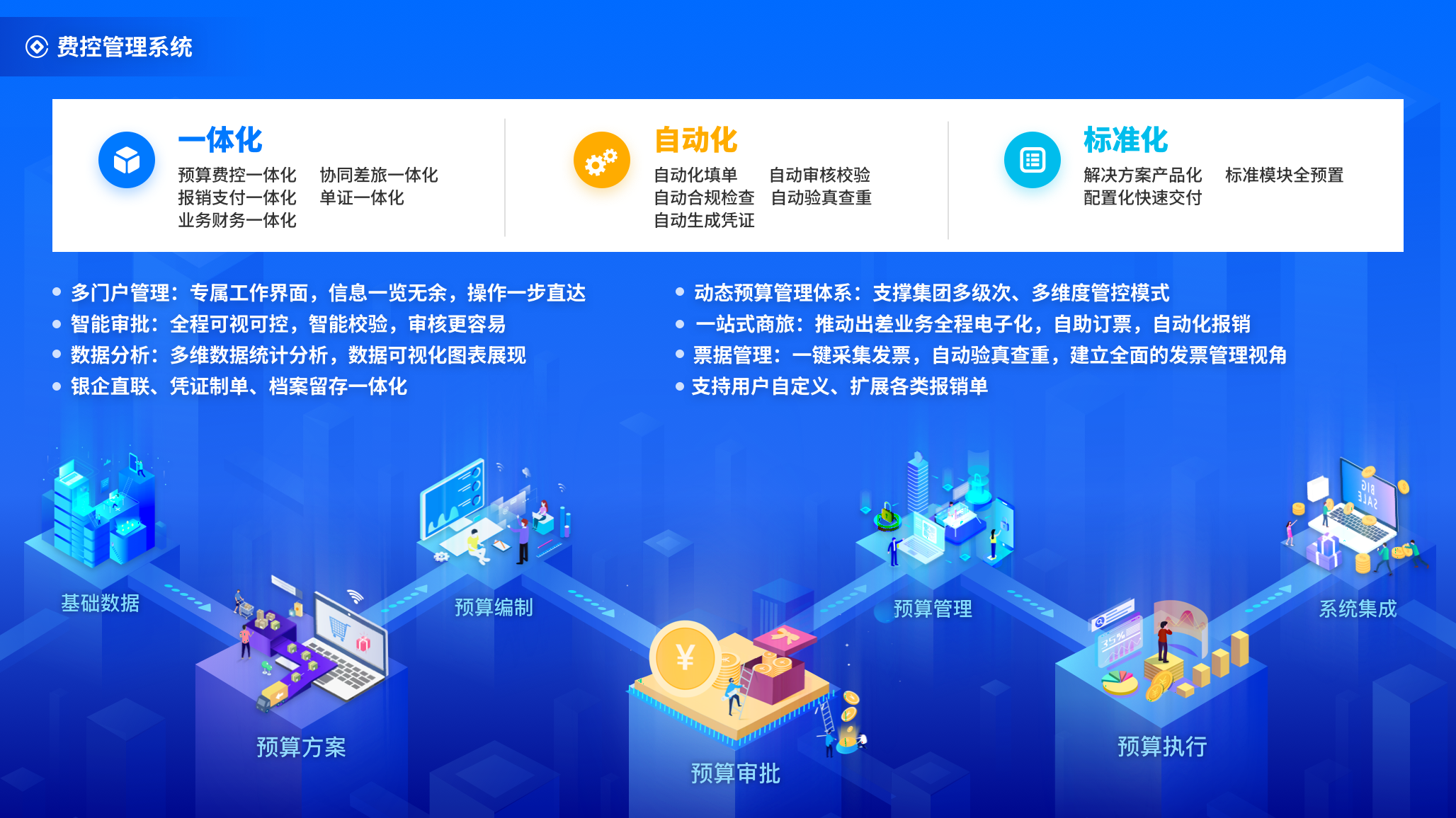 &#24320;&#20113;&#30331;&#38470;&#20837;&#21475;&#45;&#24320;&#20113;&#40;&#20013;&#22269;&#41;