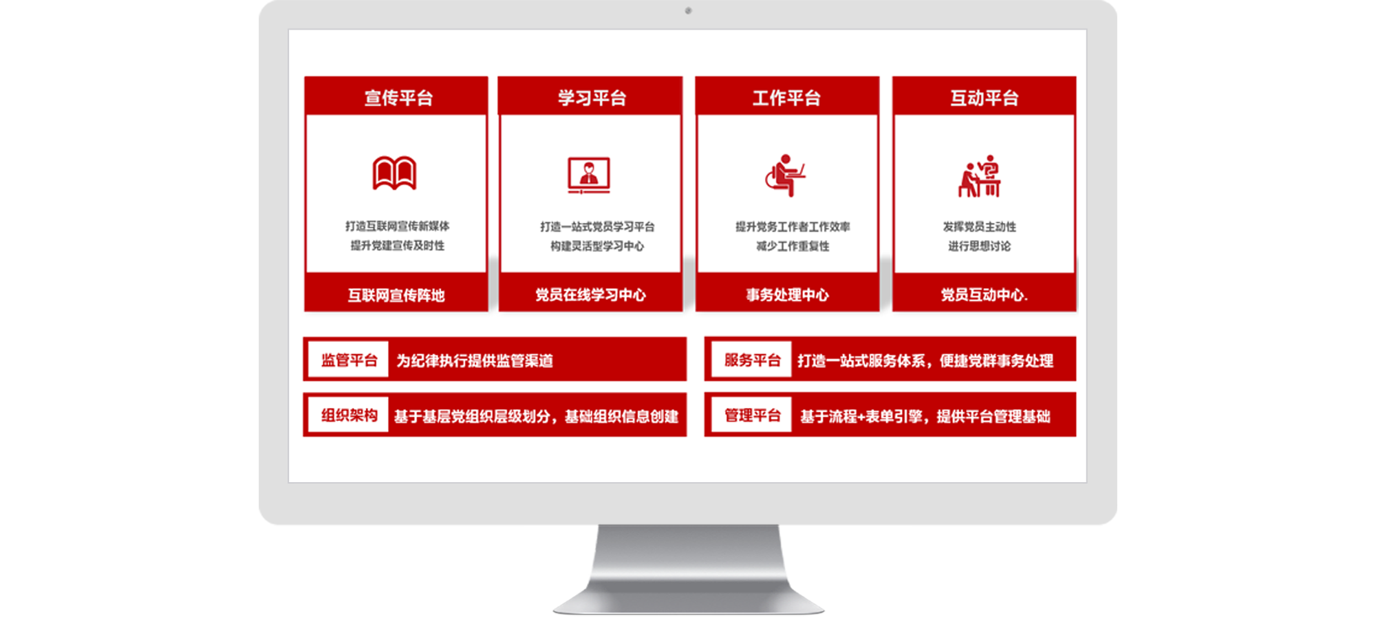 &#24320;&#20113;&#30331;&#38470;&#20837;&#21475;&#45;&#24320;&#20113;&#40;&#20013;&#22269;&#41;