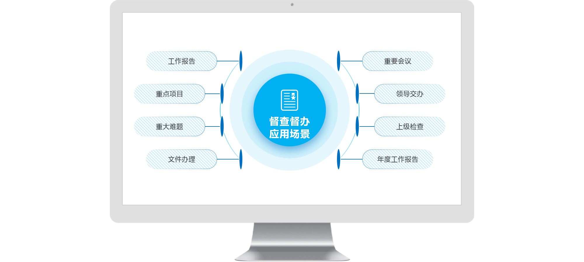 &#24320;&#20113;&#30331;&#38470;&#20837;&#21475;&#45;&#24320;&#20113;&#40;&#20013;&#22269;&#41;