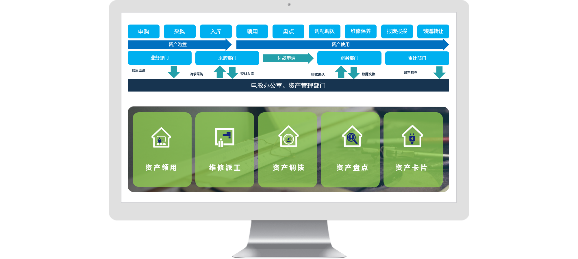 &#24320;&#20113;&#30331;&#38470;&#20837;&#21475;&#45;&#24320;&#20113;&#40;&#20013;&#22269;&#41;