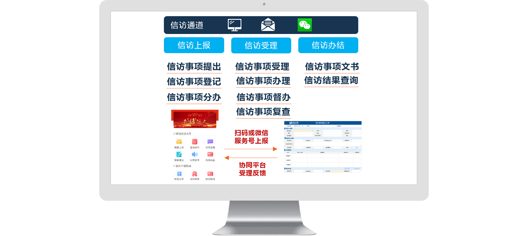 &#24320;&#20113;&#30331;&#38470;&#20837;&#21475;&#45;&#24320;&#20113;&#40;&#20013;&#22269;&#41;