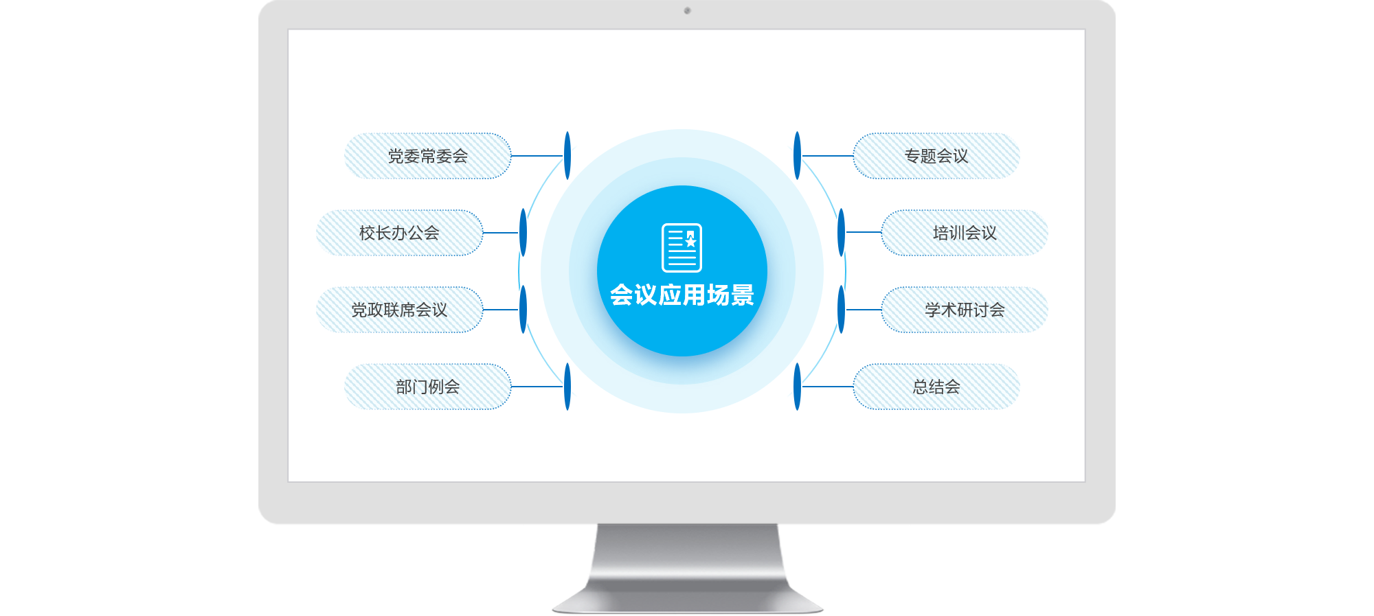 &#24320;&#20113;&#30331;&#38470;&#20837;&#21475;&#45;&#24320;&#20113;&#40;&#20013;&#22269;&#41;