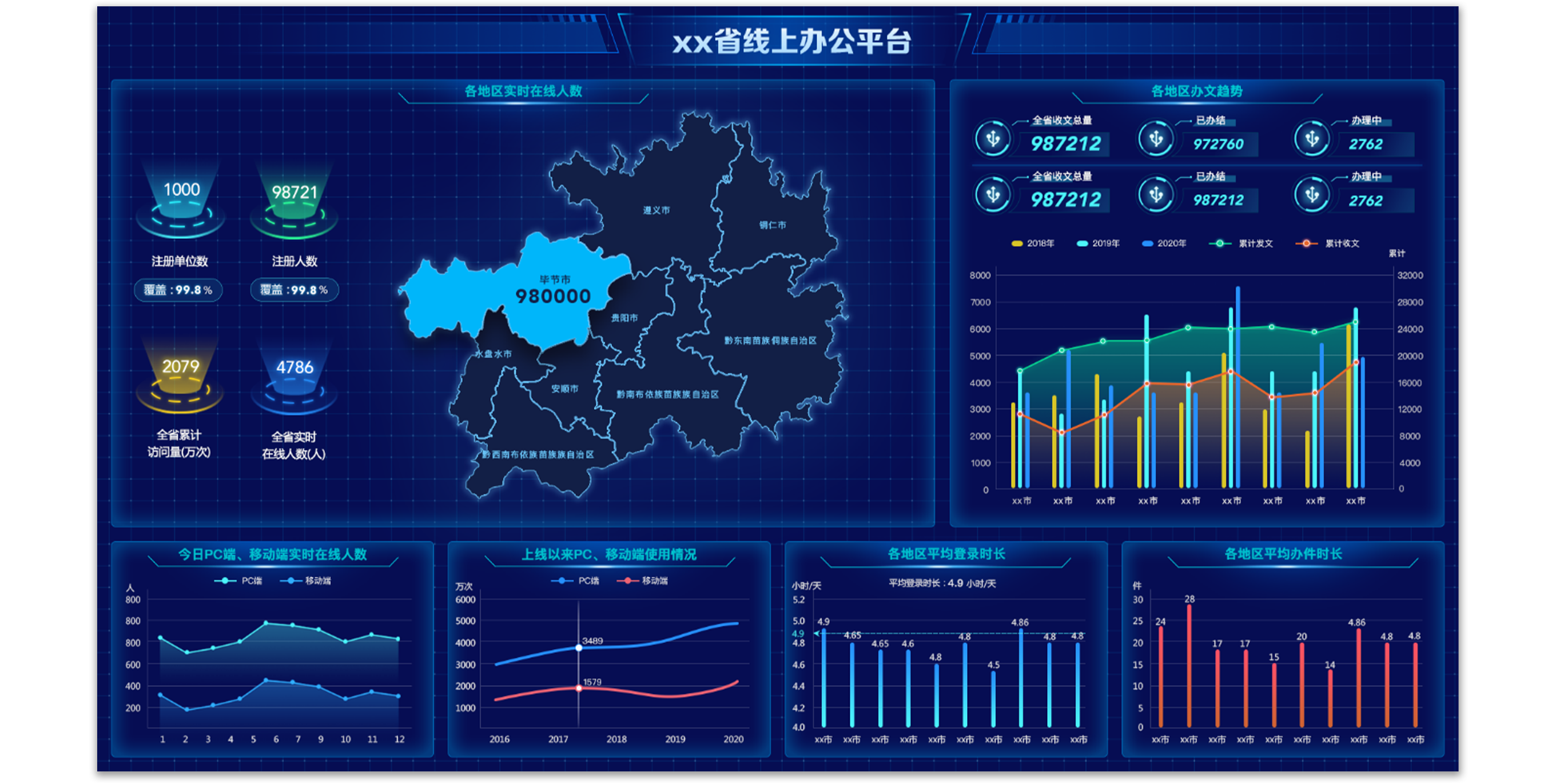 &#24320;&#20113;&#32593;&#39029;&#29256;
