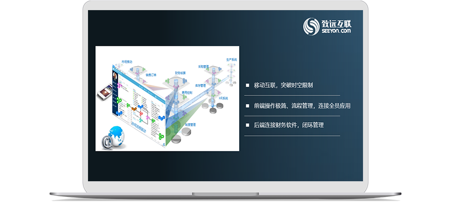 &#24320;&#20113;&#30331;&#38470;&#20837;&#21475;&#45;&#24320;&#20113;&#40;&#20013;&#22269;&#41;