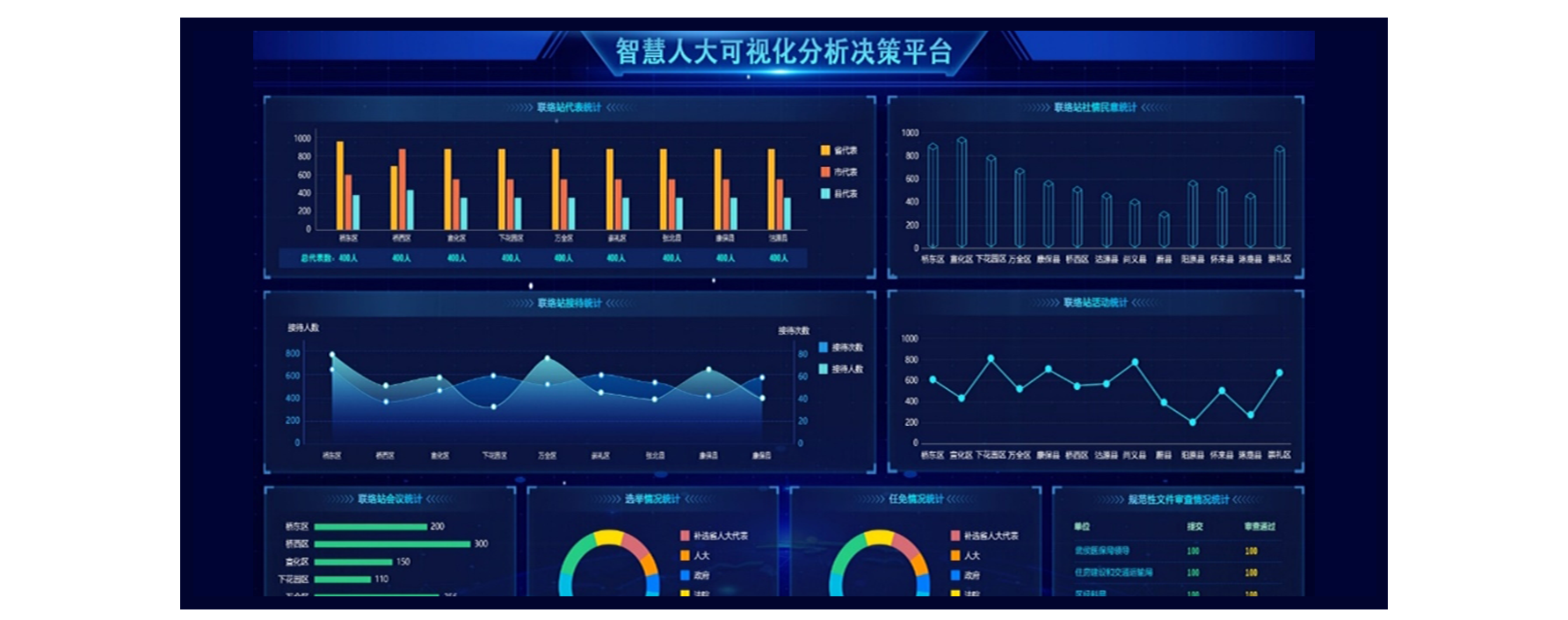 &#24320;&#20113;&#30331;&#38470;&#20837;&#21475;&#45;&#24320;&#20113;&#40;&#20013;&#22269;&#41;