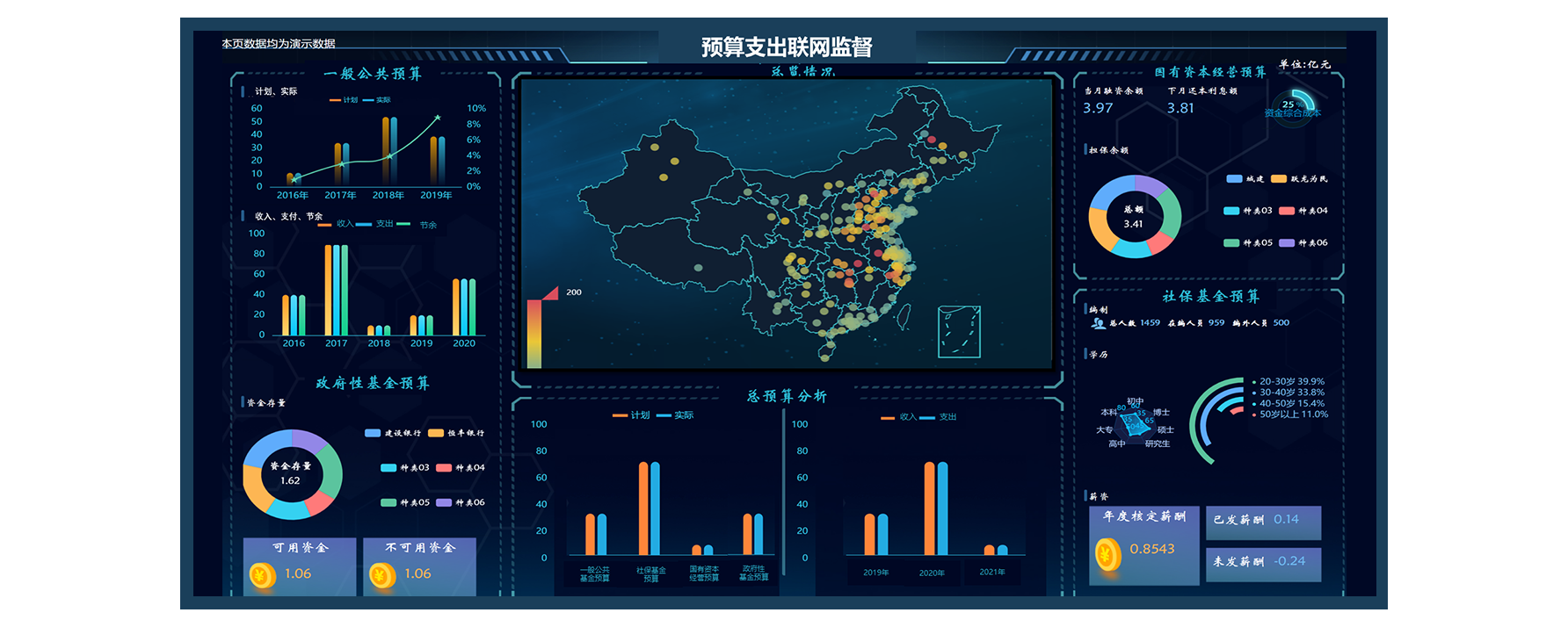 &#24320;&#20113;&#30331;&#38470;&#20837;&#21475;&#45;&#24320;&#20113;&#40;&#20013;&#22269;&#41;