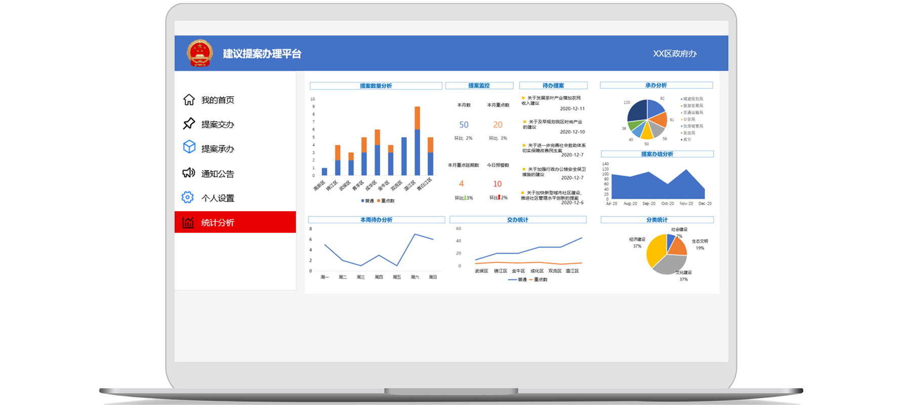 &#24320;&#20113;&#30331;&#38470;&#20837;&#21475;&#45;&#24320;&#20113;&#40;&#20013;&#22269;&#41;