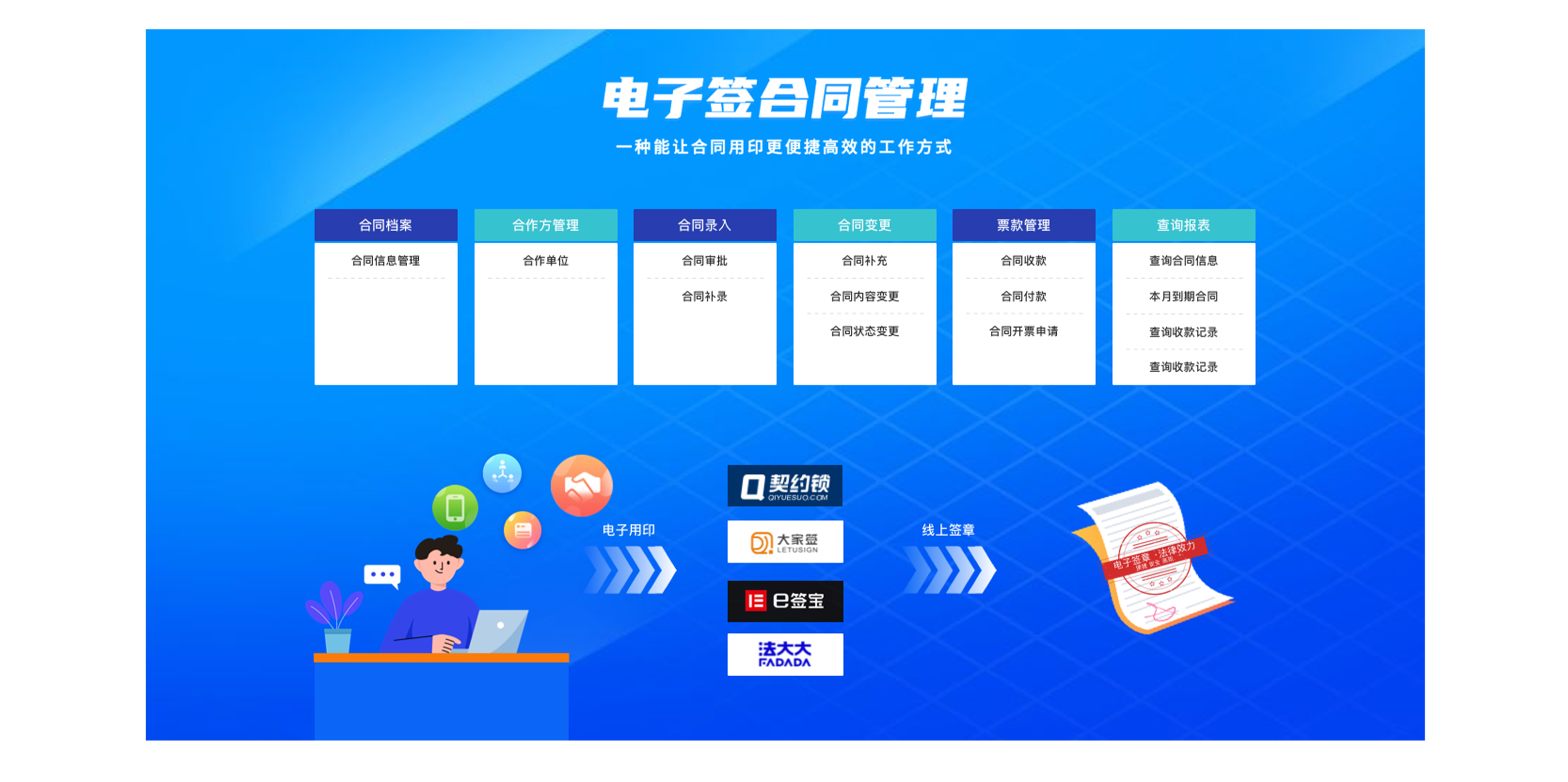 &#24320;&#20113;&#30331;&#38470;&#20837;&#21475;&#45;&#24320;&#20113;&#40;&#20013;&#22269;&#41;