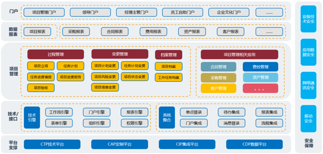 &#24320;&#20113;&#30331;&#38470;&#20837;&#21475;&#45;&#24320;&#20113;&#40;&#20013;&#22269;&#41;